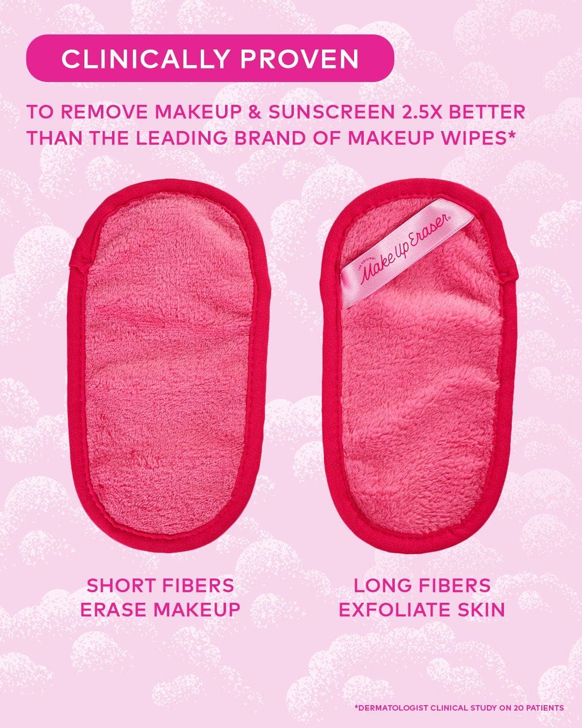 MakeUp Eraser Mini